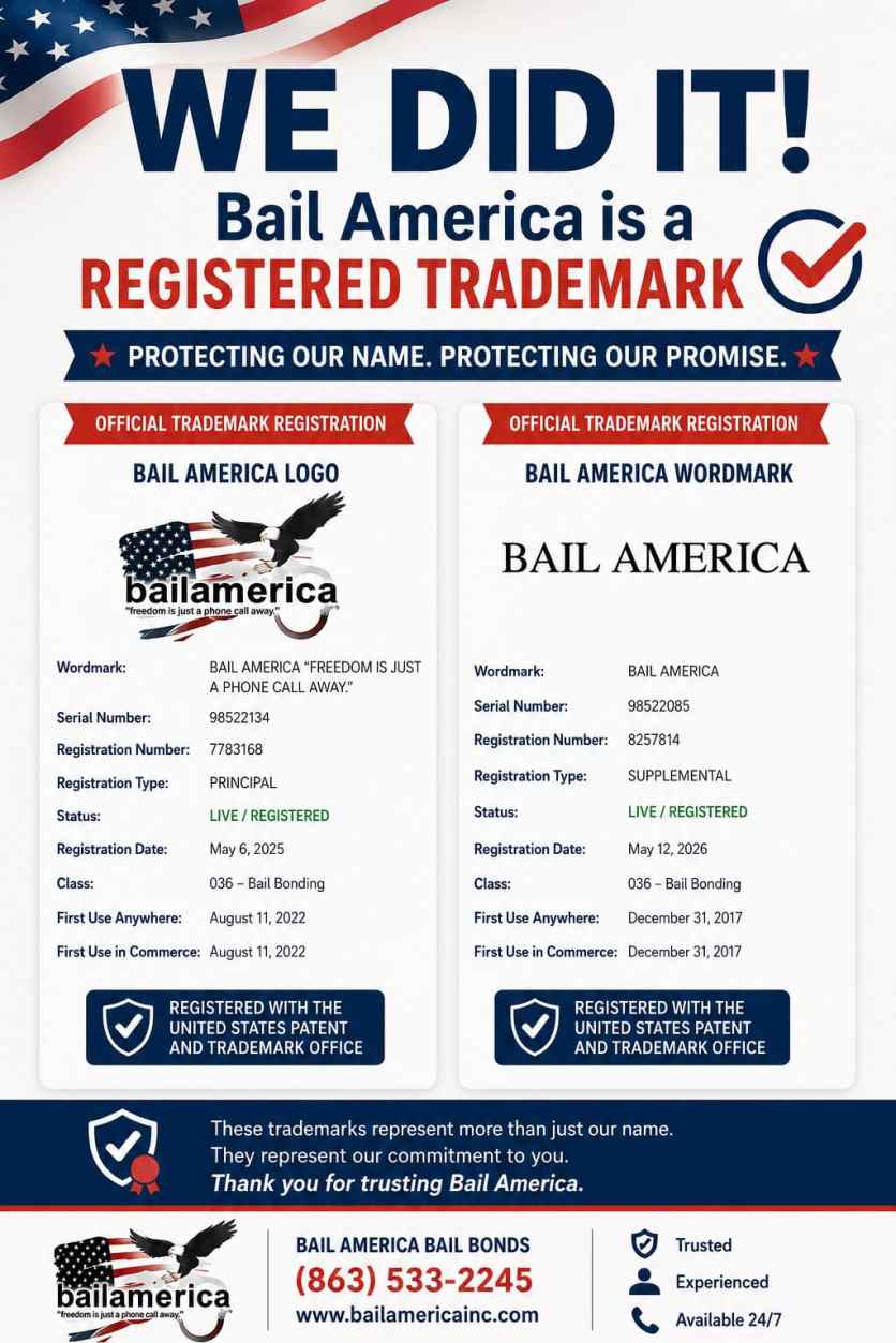 Bail America Bail Bonds of Polk County Trademark