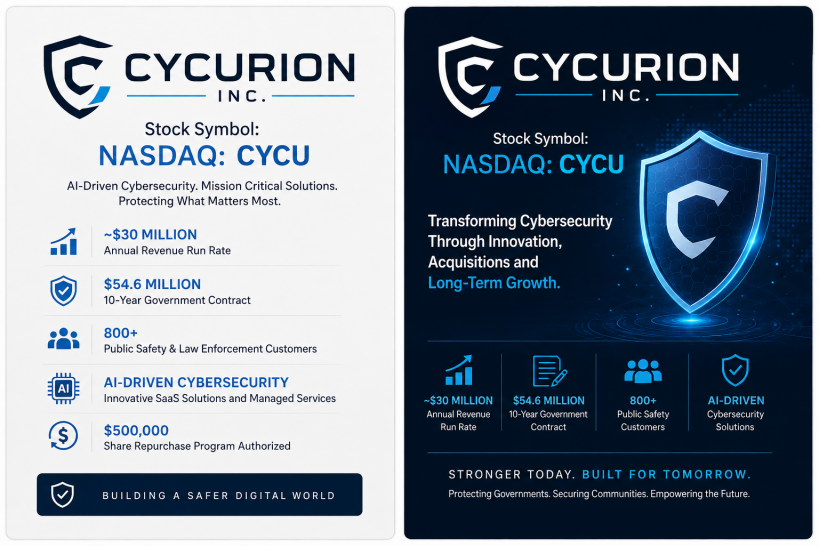Cycurion, Inc. (Nasdaq: CYCU) $CYCU