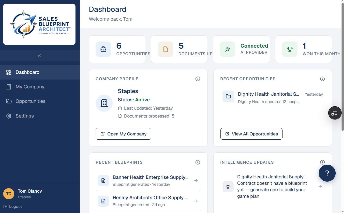 Dashboard For Laptop Homepage Short