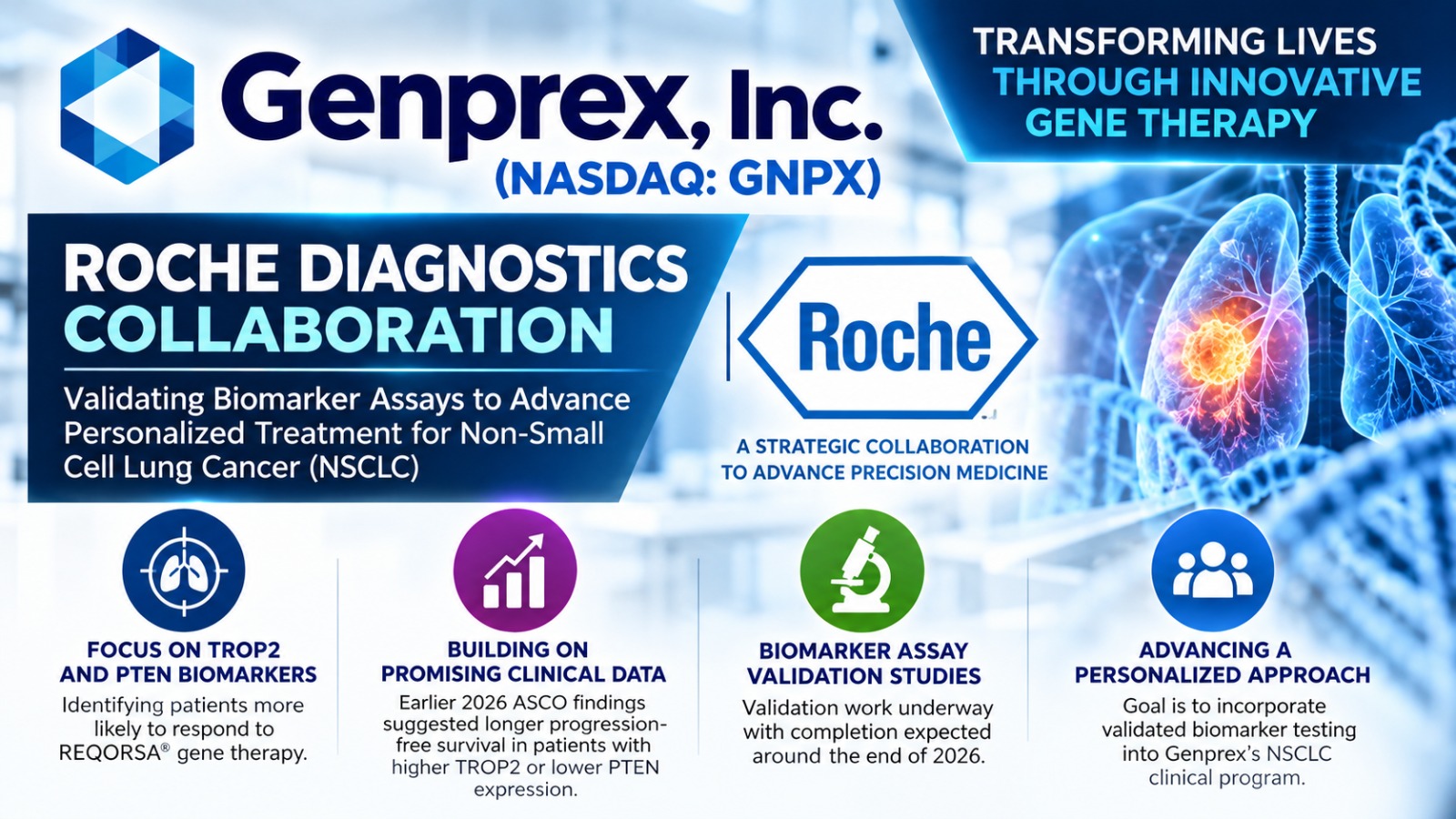 Genprex, Inc. (Nasdaq: GNPX) $GNPX