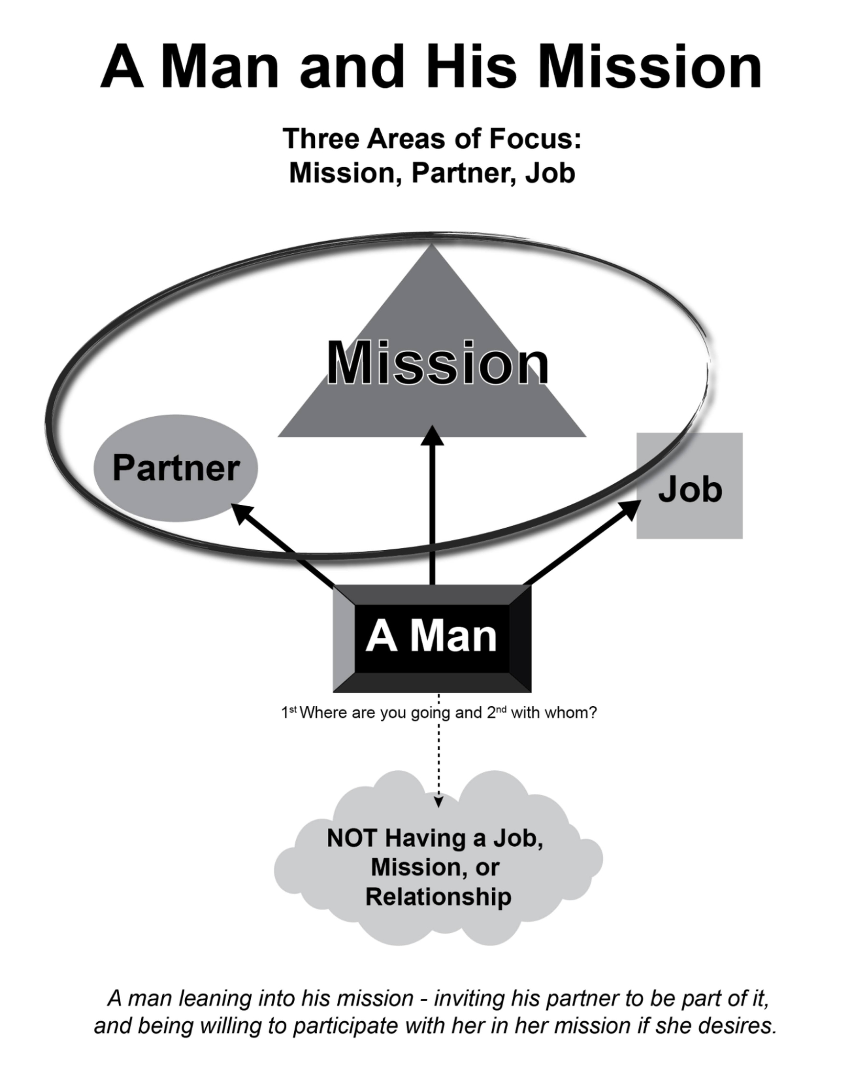 Image from the book Taboo The Lost Codes of Men