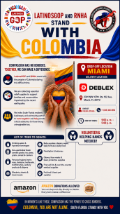 Rnhafl Latinogop Colombia